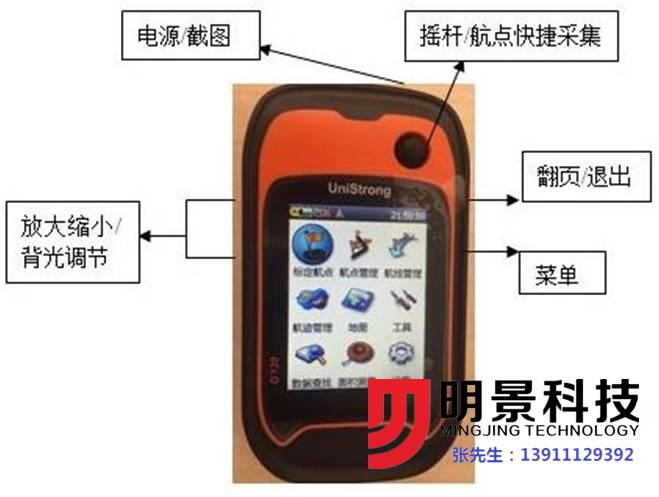 Z6人生就是博视频勘测箱