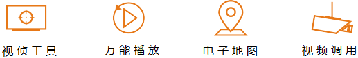 视频窥伺系统-职能？