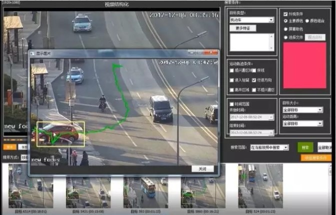 指标轨迹结构化