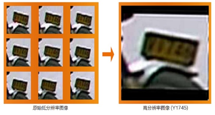 视频图像处置分析系统