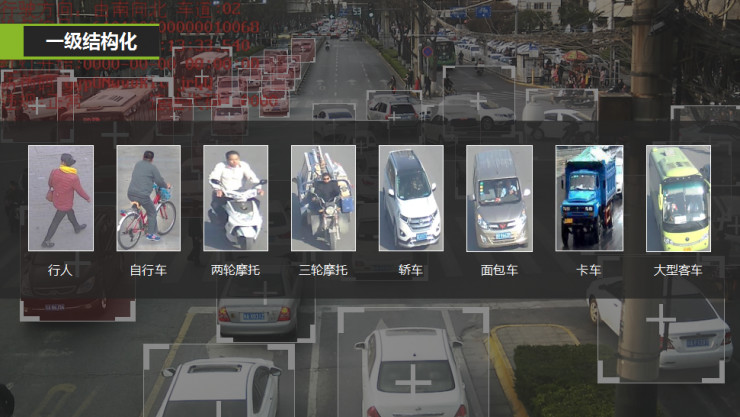 Z6人生就是博视频结构化