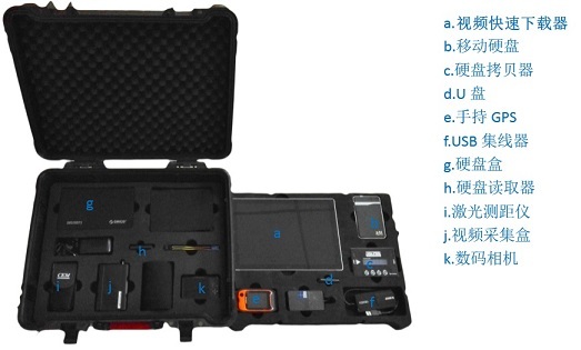 Z6人生就是博视频勘查箱3