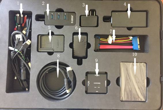 视频勘测采集箱