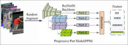 Z6·人生就是博(中国区)官方网站