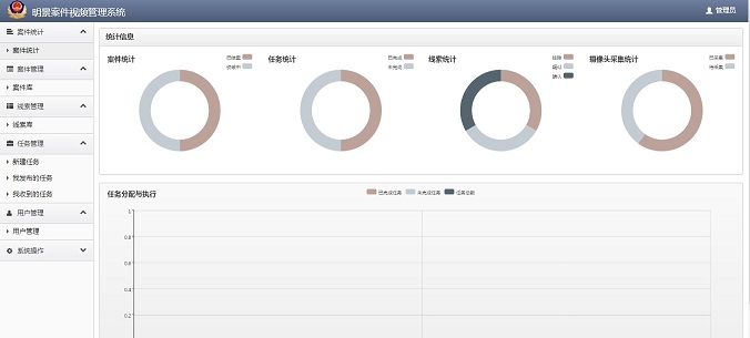 Z6人生就是博案件视频治理系统